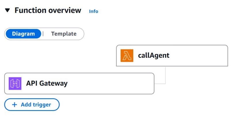 LiveAssist (Enhanced) – screenshot 5