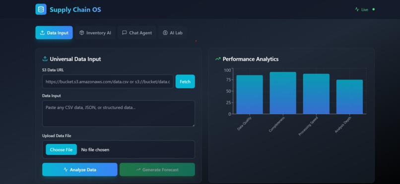 Supply chain OS – screenshot 1