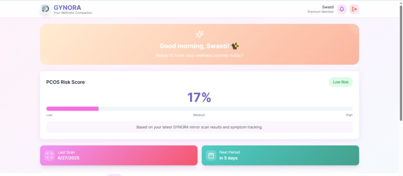 Gynora – screenshot 2