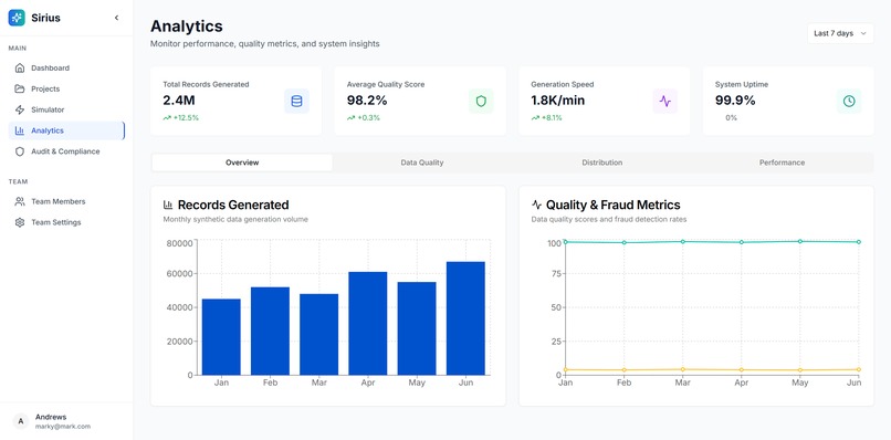 Sirius – screenshot 6