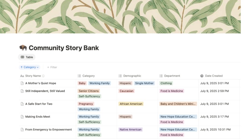 Team 13, StoryBank – screenshot 2