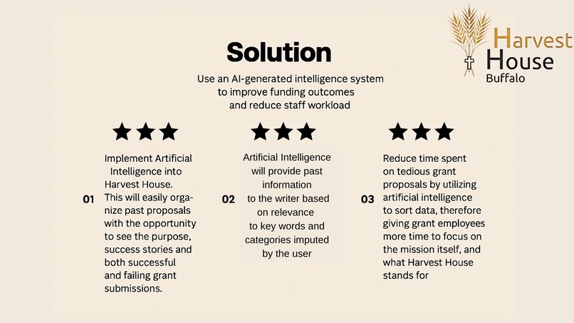 Harvest Grant – screenshot 4