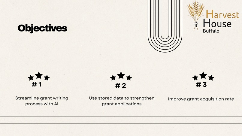 Harvest Grant – screenshot 12