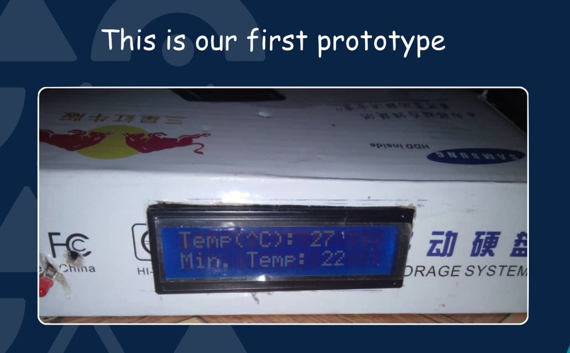 Project FarmSpeak – screenshot 1