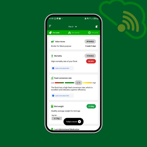 Project FarmSpeak – screenshot 6