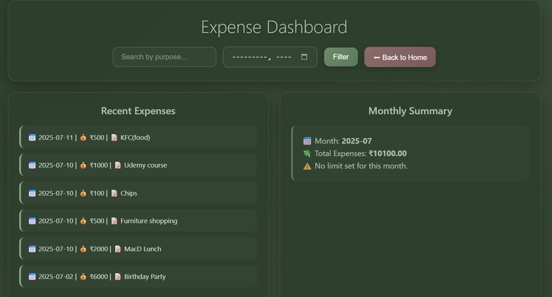 Smart Expense Tracker with Monthly Budget Limit Alert  – screenshot 6
