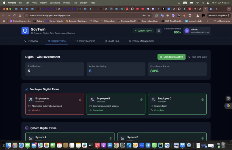 GovTwin - Digital Twin Governance System – screenshot 6