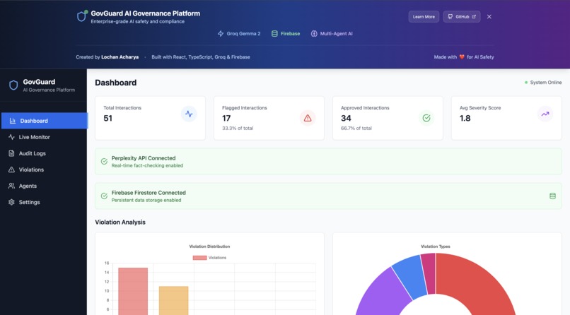 GovGuard AI Governance Platform – screenshot 2