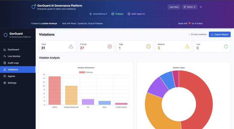 GovGuard AI Governance Platform – screenshot 3
