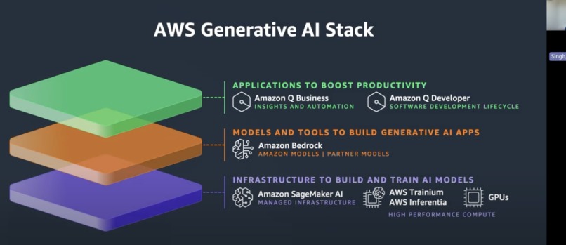  LiveAssist-AI – screenshot 4