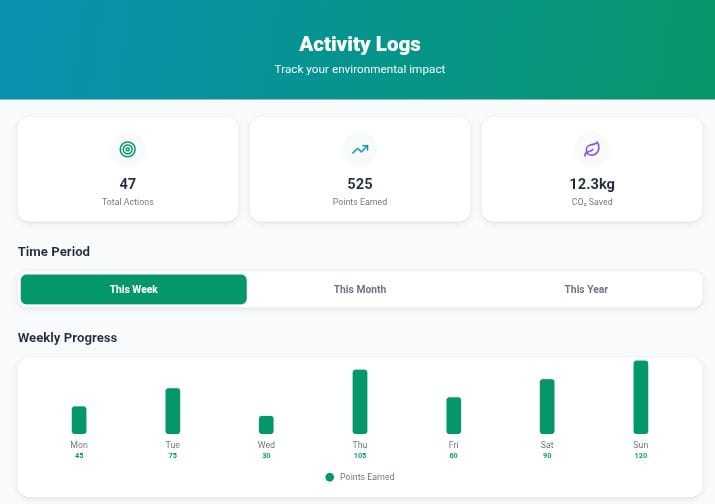 EcoSnap – screenshot 5