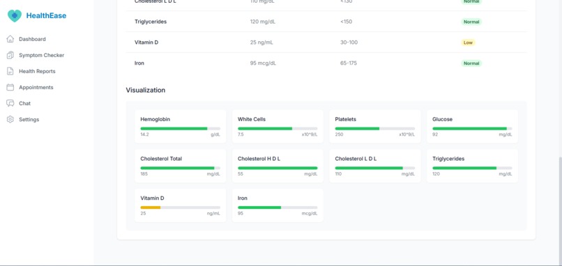 HealthEase – screenshot 9