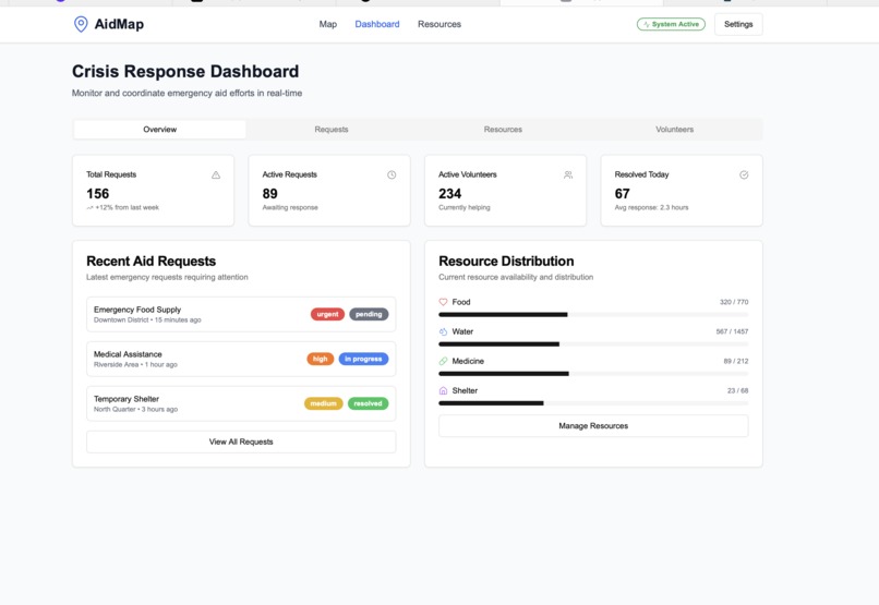 AidMap – Emergency Aid & Resource Mapping Platform – screenshot 4