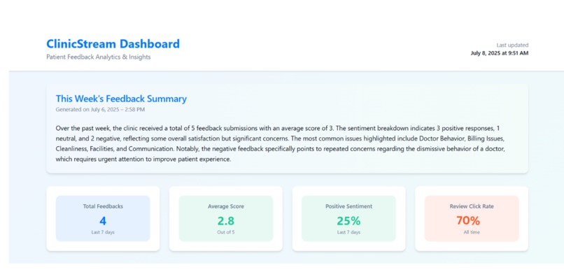 ClinicStream  – screenshot 2