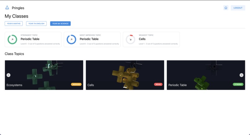 Pringles – screenshot 2