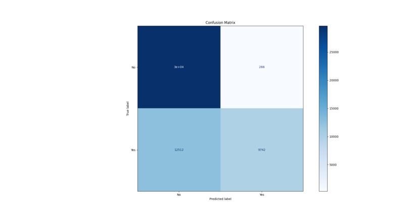 Landslide Hazard Prediction AI – screenshot 1
