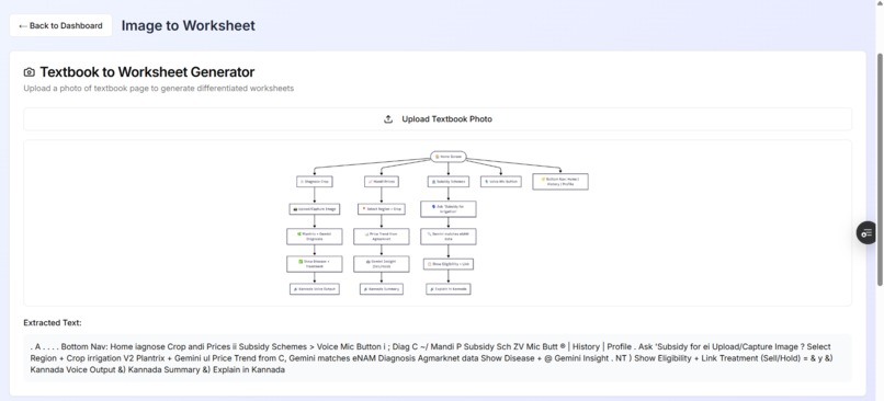 Sahayak-AI – screenshot 4