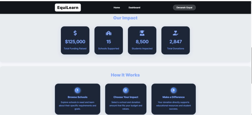 EquiLearn – screenshot 2