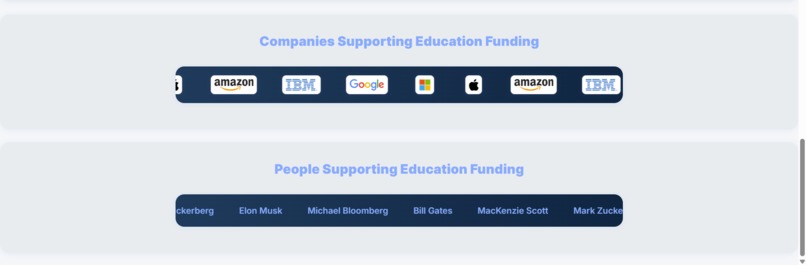 EquiLearn – screenshot 3