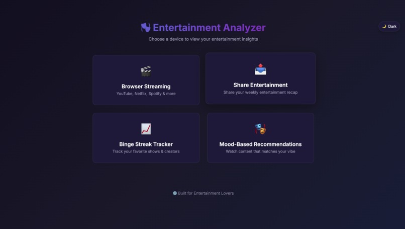 Entertainment Analyzer – screenshot 3