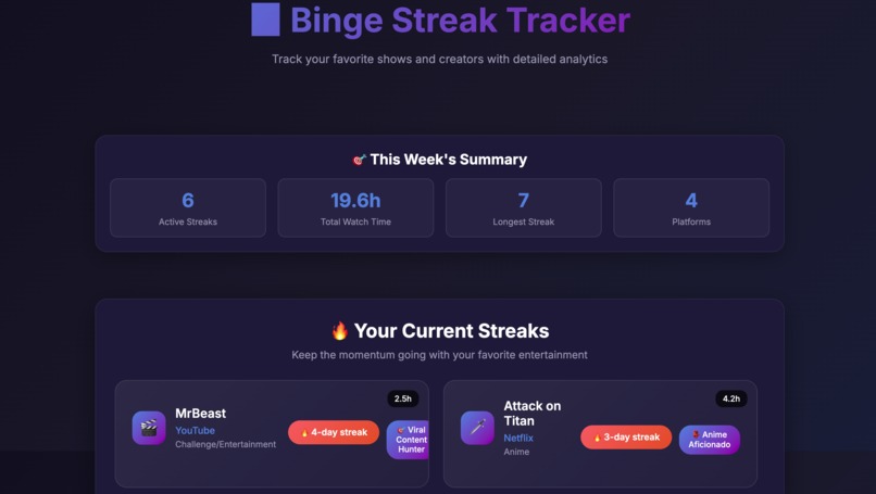 Entertainment Analyzer – screenshot 6