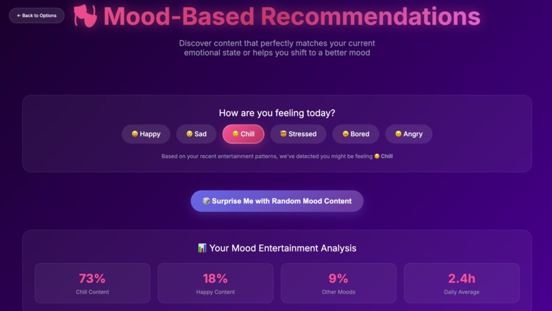 Entertainment Analyzer – screenshot 7
