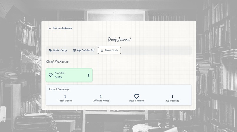 Tegami – screenshot 11