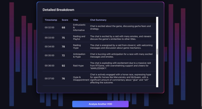 Boom! – screenshot 5