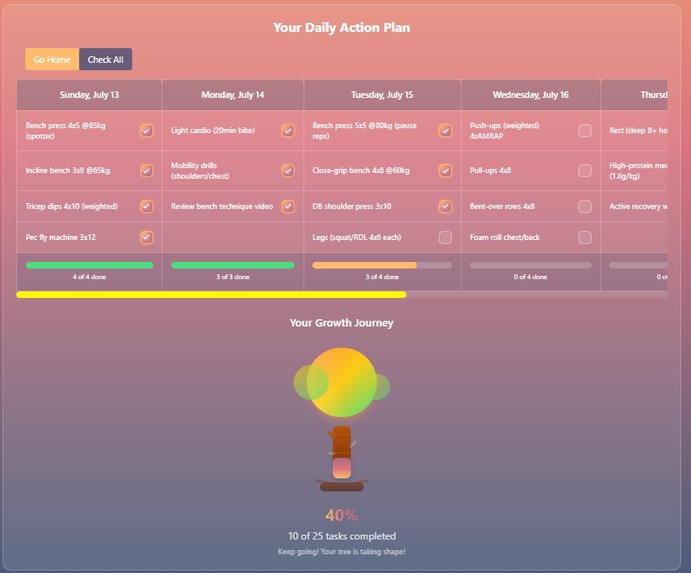Drift – screenshot 4