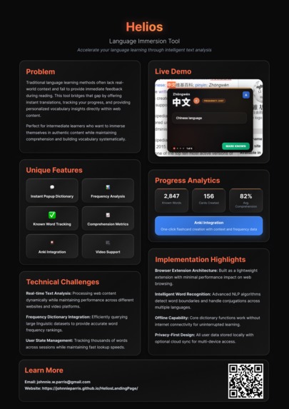 Helios – screenshot 1