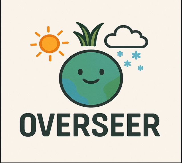 Overseer – screenshot 2