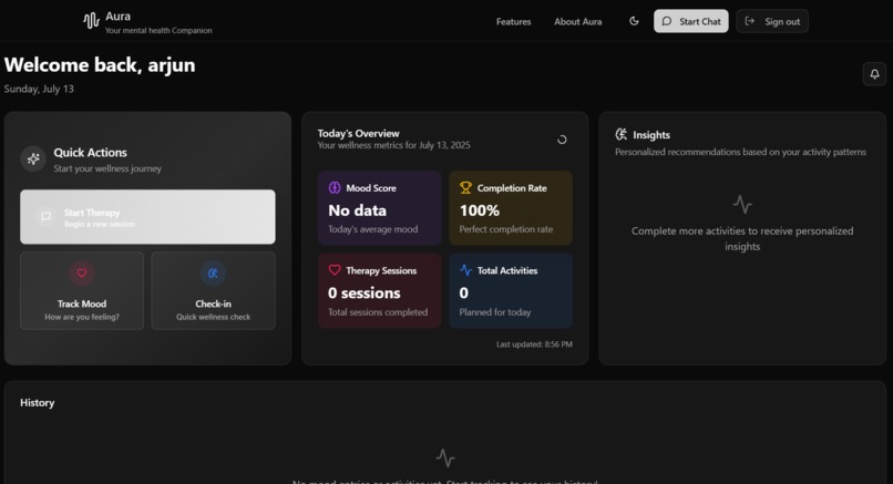 Aura – screenshot 5