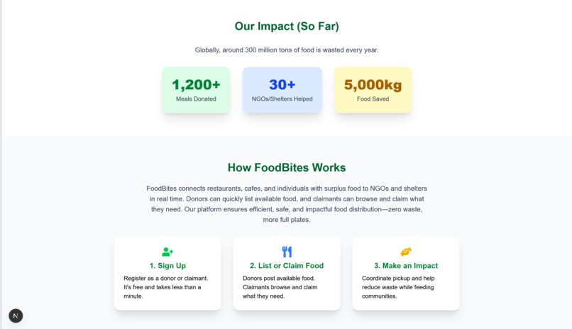 FoodBites – screenshot 2