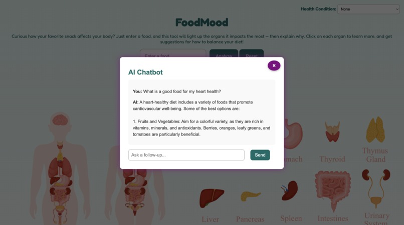 FoodMood – screenshot 3