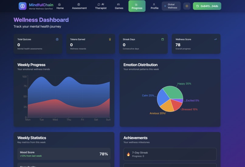 MindFullChain – screenshot 2