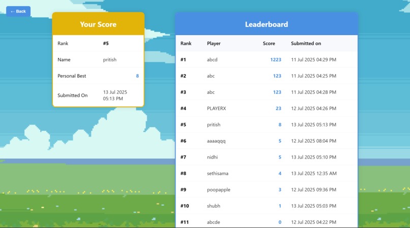 PriSeti.io – screenshot 4