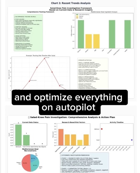 Quantified Self MCP – screenshot 2