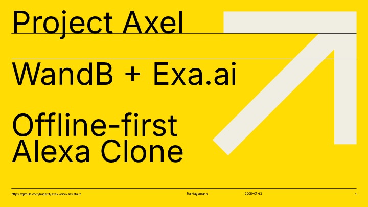 Axel (Voice Assistant) – screenshot 4