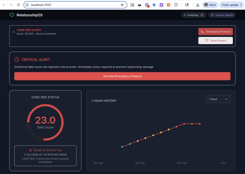 RelationshipOS – screenshot 2
