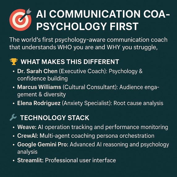 The World's Best AI Public Speaking / Communication Coach – screenshot 3