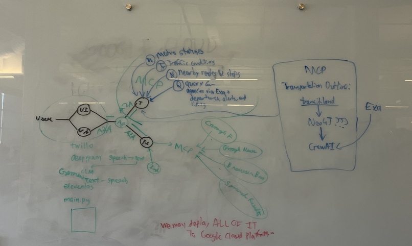 Samsaek – screenshot 1