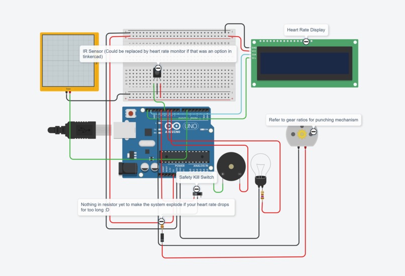 HeartBEAT: The Game of Fear and Fitness – screenshot 2