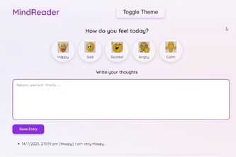 radhika - MindReader