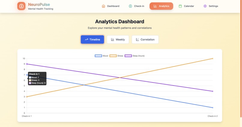 NeuroPulse – screenshot 4