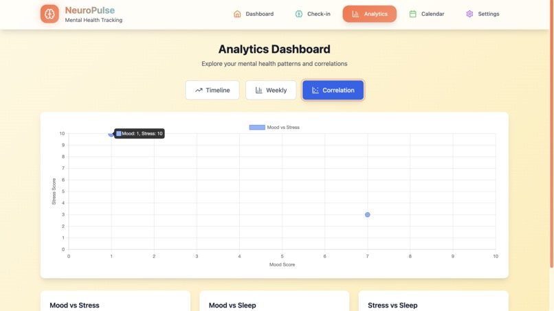 NeuroPulse – screenshot 5