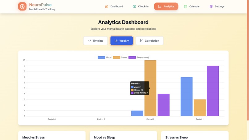 NeuroPulse – screenshot 6