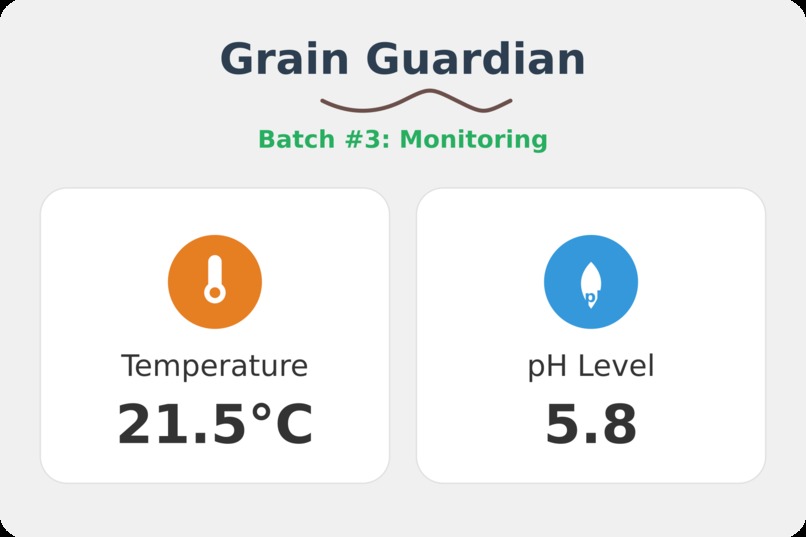 Grain Guardian – screenshot 3