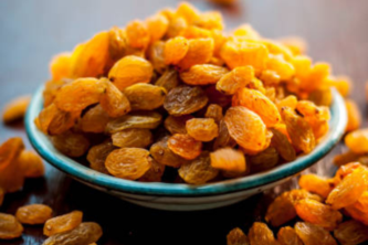 Kishmish Khane Ke Fayde