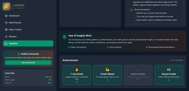 proFoodie – screenshot 1