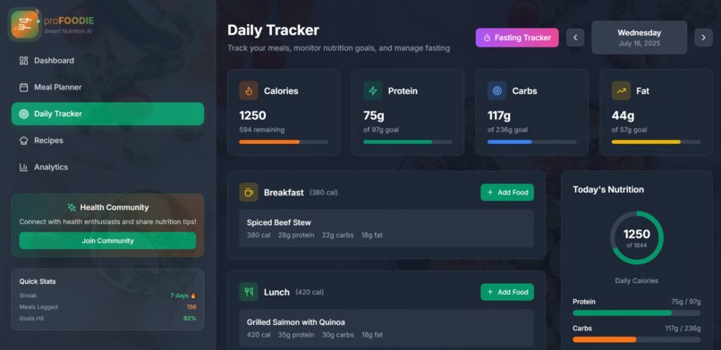 proFoodie – screenshot 2